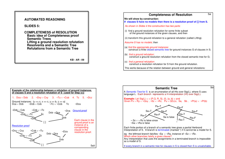 completeness of resolution