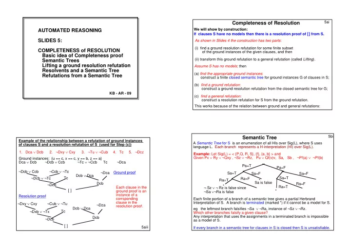 completeness of resolution