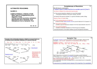 Completeness of Resolution  5ai  We will show by construction:  AUTOMATED REASONING If  clauses S