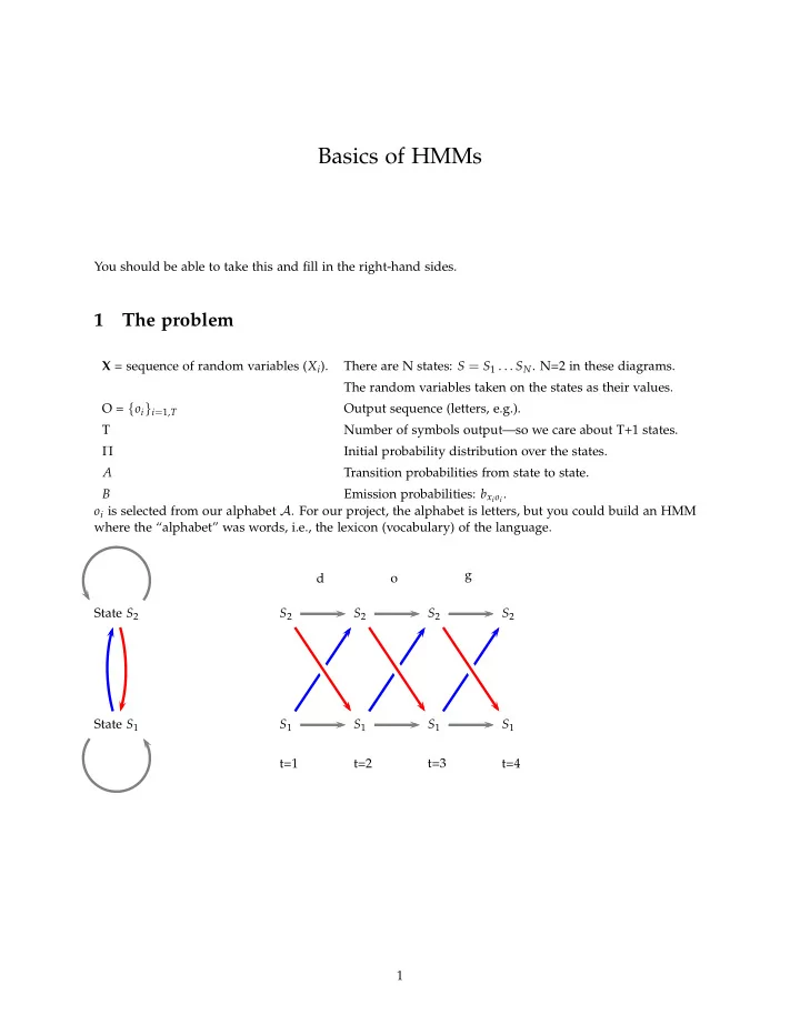 basics of hmms