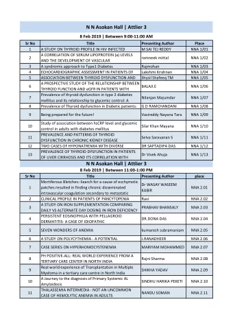 N N Asokan Hall | Attlier 3  8 Feb 2019 | Between 9:00-11:00 AM  Sr No  Title  Presenting Author
