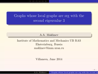 Graphs whose local graphs are srg with the  second eigenvalue 3  A.A. Makhnev  Institute of