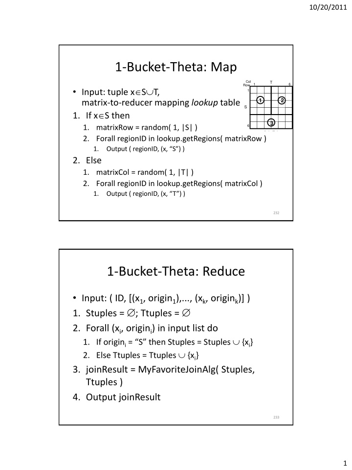 1 bucket theta map