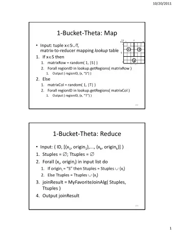 1-Bucket-Theta: Map  Col  T  1  6  Row  Input: tuple x  S  T,  1 matrix-to-reducer mapping