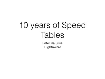 10 years of Speed  Tables  Peter da Silva  FlightAware  What are Speed  Tables?  What are Speed