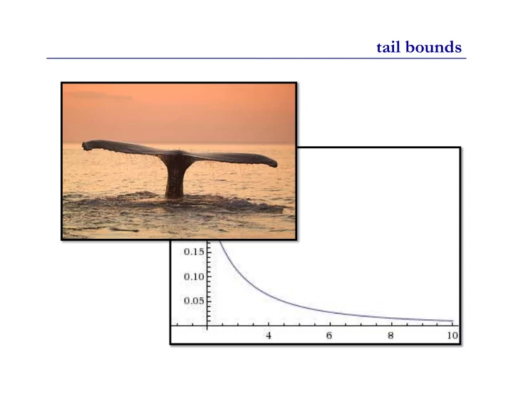 tail bounds