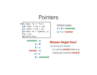 Pointers    char *a = hi; !  Solution exists: (  char *)*p = &amp;a; !  =  =