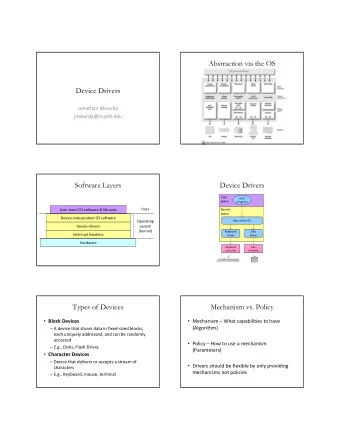 Abstraction via the OS  Device Drivers Jonathan Misurda  jmisurda@cs.pitt.edu  Software Layers
