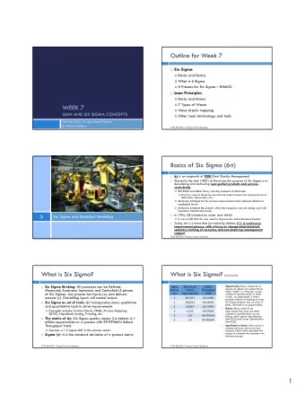 Outline for Week 7  2  Six Sigma  Basics and history  What is 6 Sigma  5 Process for