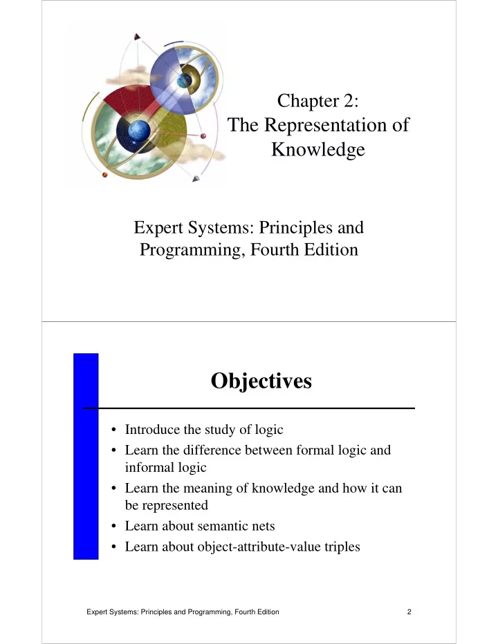 objectives