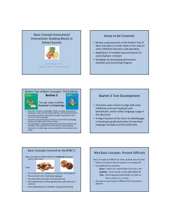 Areas to be Covered: Intervention: Building Blocks to School Success  Review using outcomes of