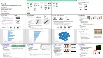 Week 2:   from categorical and ordered  Express  Separate  Express  Separate  Arrange