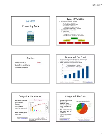 Presenting Data  e.g., bronze, silver, gold  ordered  e.g., support, tank, jungler