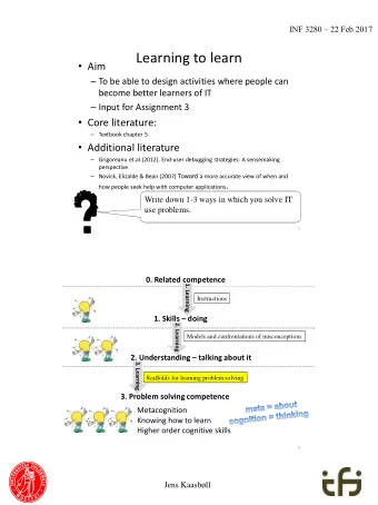 Learning to learn  Aim  To be able to design activities where people can  become better