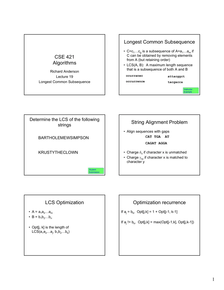 longest common subsequence