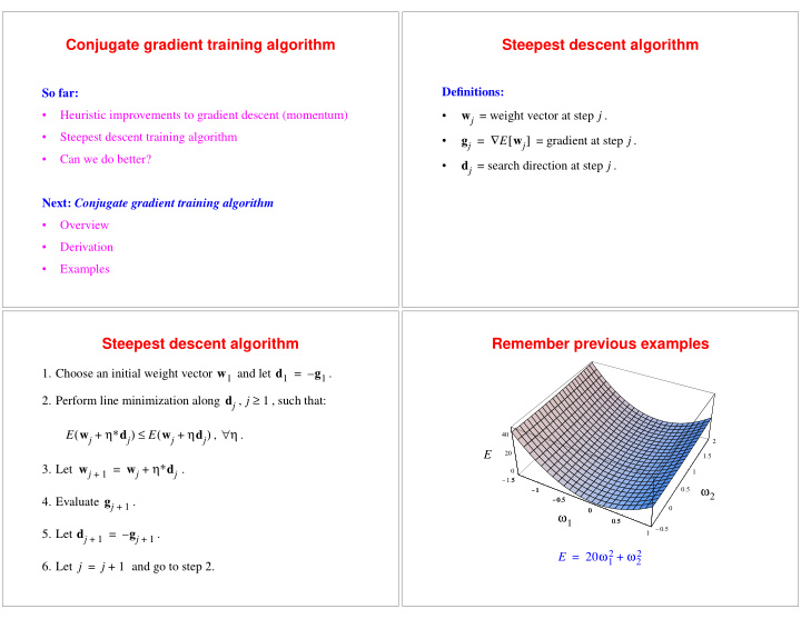 conjugate gradient training algorithm steepest descent