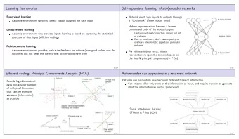 Learning frameworks  Self-supervised learning: (Auto)encoder networks  Supervised learning  Network