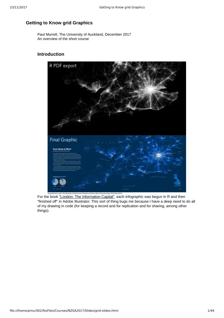 getting to know grid graphics