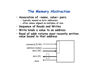 The Memory Abstraction  Association of &lt;name, value&gt; pairs  typically named as byte