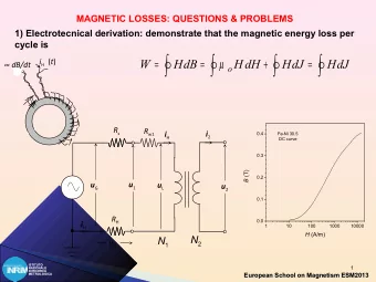 =  =    +  =  W  H  dB  H  dH  H  dJ  H  dJ i H ( t )  dB/dt  o R s R w1 i