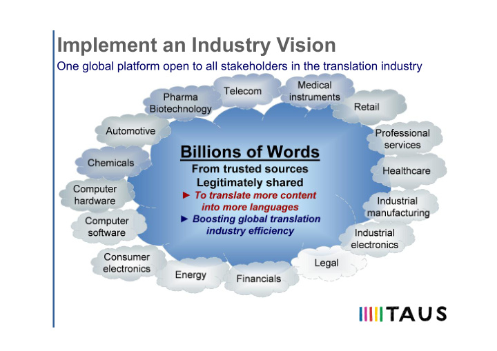 implement an industry vision