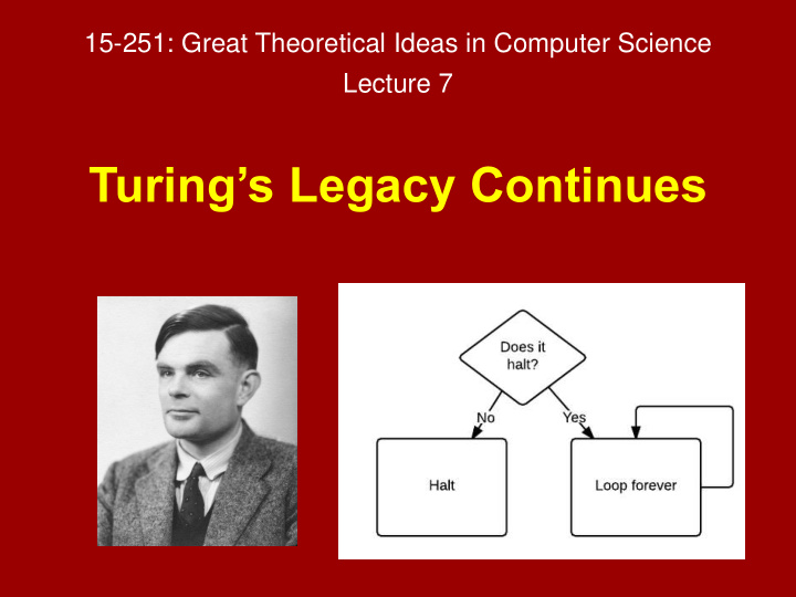 turing s legacy continues