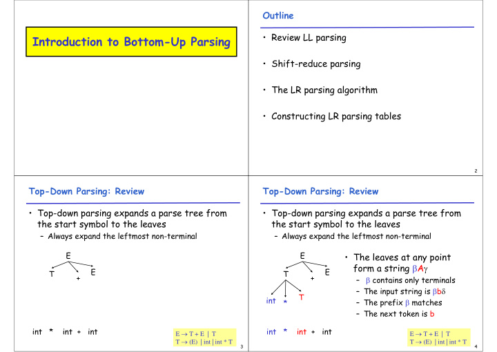 introduction to bottom up parsing
