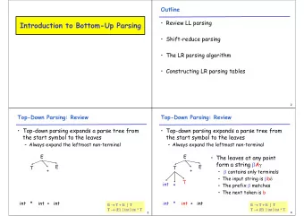 Introduction to Bottom-Up Parsing    Shift-reduce parsing    The LR parsing algorithm
