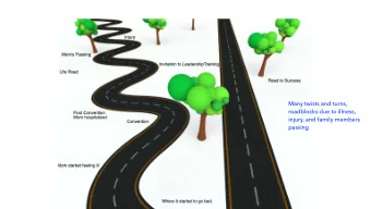 Many twists and turns,  roadblocks due to illness,  injury, and family members  passing  Name  Road