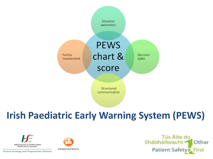 irish paediatric early warning system pews learning