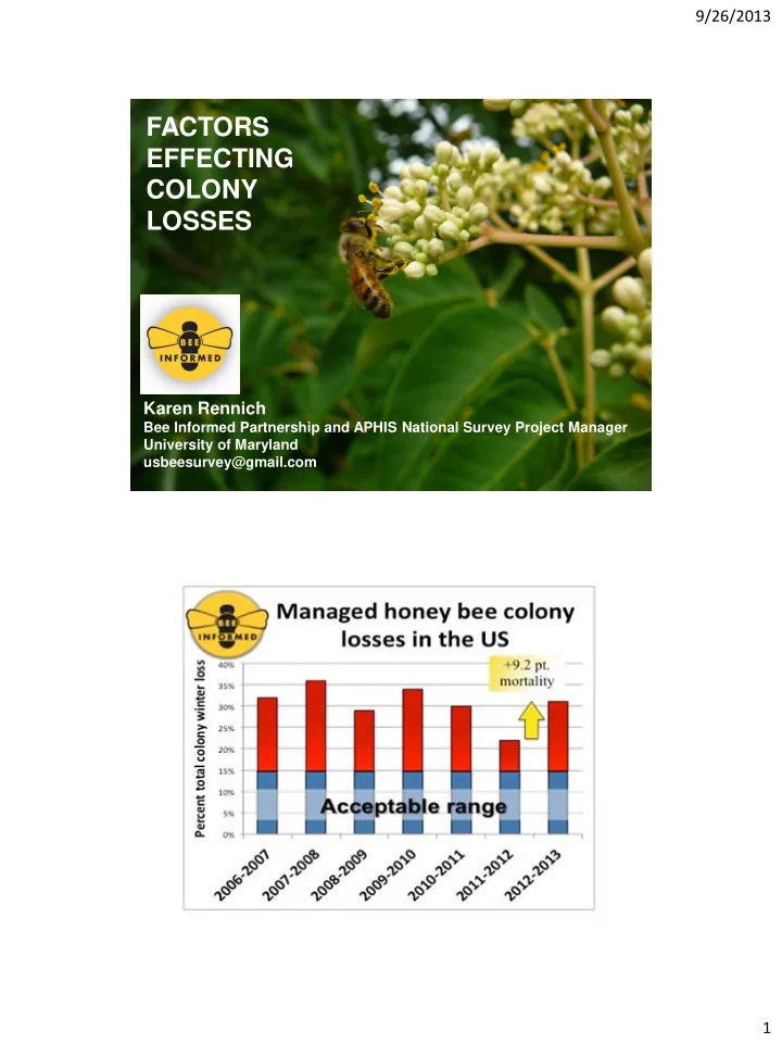 factors effecting colony losses