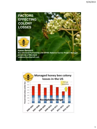 FACTORS  EFFECTING  COLONY  LOSSES  Karen Rennich  Bee Informed Partnership and APHIS National