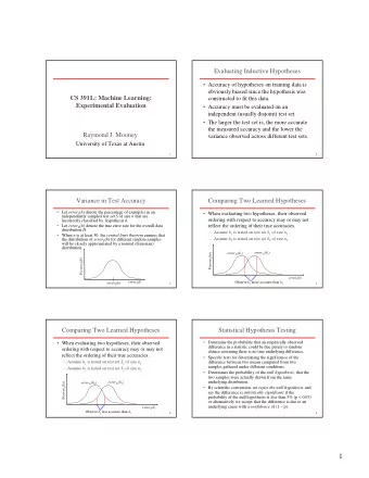 1  Z-Score Test for Comparing  One-sided vs Two-sided Tests  Learned Hypotheses  Assumes h 1 is