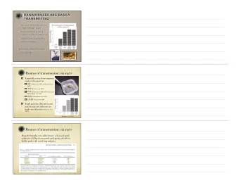 Routes of transmission: via water ! Harp &amp; Petranka (2006) added water (~2L) and pond