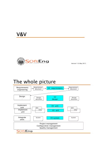 V&amp;  V&amp;V  V  Version 1.9, May 2013  The whole picture  Requirements  Requirement