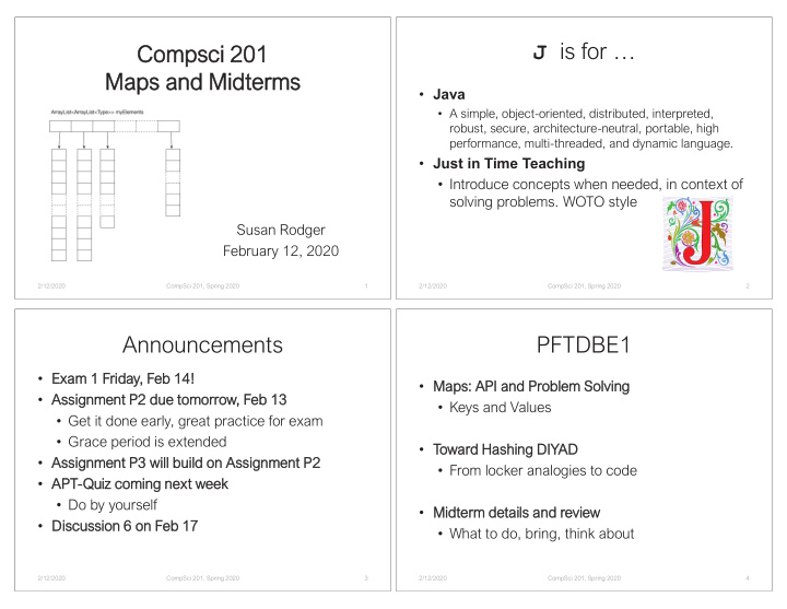j is for compsci 201 maps and midterms