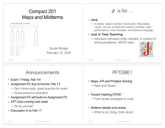J is for   Compsci 201  Maps and Midterms  Java  A simple, object-oriented, distributed,