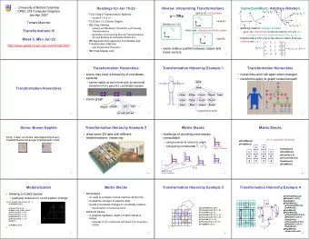p' = TRp  B  A  except 6.1.6, 6.3.1  (1,1)  A  intuitive?   FCG Sect 13.3 Scene Graphs
