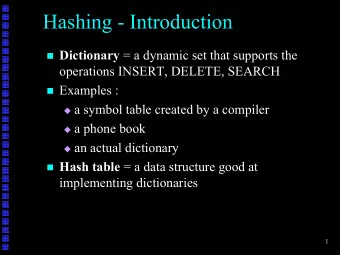 Hashing - Introduction  Dictionary Dictionary = a dynamic set that supports the  = a dynamic set