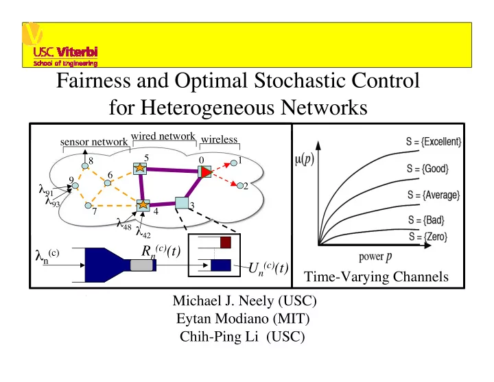 fairness and optimal stochastic control for heterogeneous