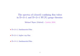 The spectra of (closed) confining flux tubes  in D=3+1 and D=2+1 SU(N) gauge theories Michael Teper