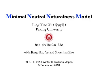 Origin of EWSB  Landau Ginzburg Potential with its origin unexplained V ( H ) =   2 H  H