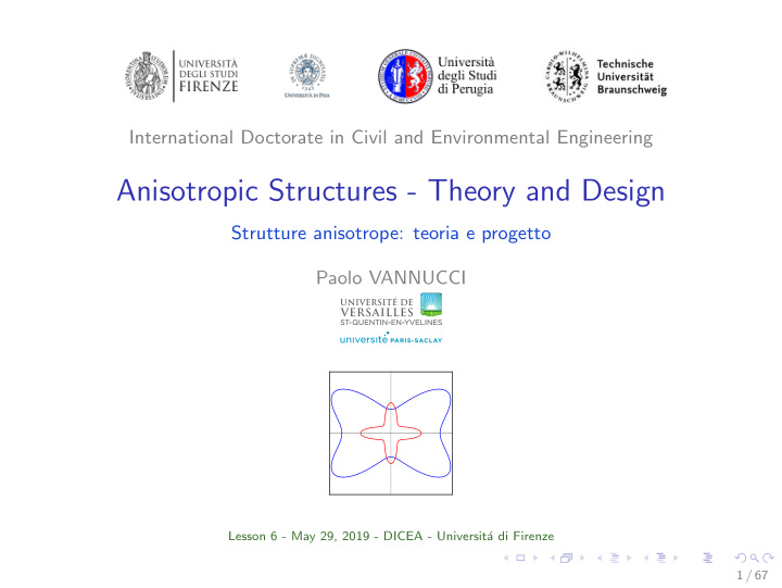 anisotropic structures theory and design