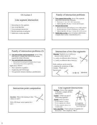 Family of intersection problems  Family of intersection problems  CG Lecture 2  CG Lecture 2 1.