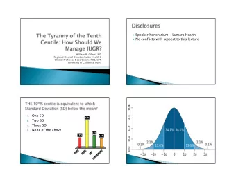 Speaker honorarium - Lumara Health  No conflicts with respect to this lecture  William M.