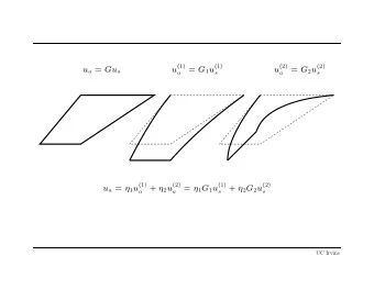 ]  1  1 u (1) = G 1 (  1 ) u (1)  a  s  UC Irvine  Geometric Conservation Law  For deforming