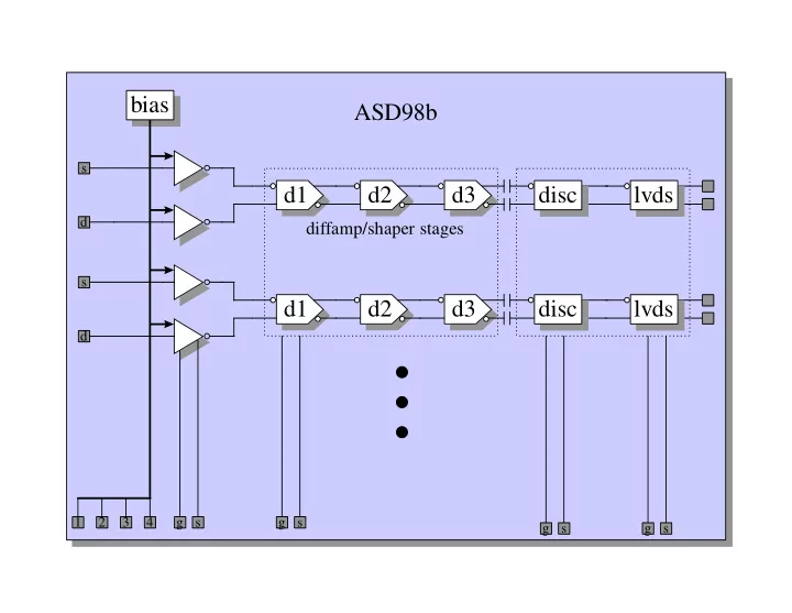 bias asd98b