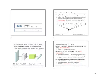 . . .  . . . 10 K 10 K  1  1 10 K  Class #22:  Convolutional Neural Networks  Machine Learning