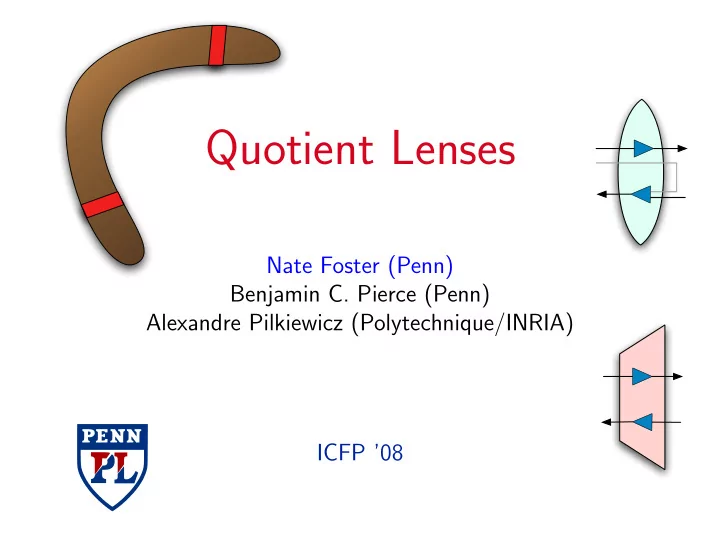 quotient lenses