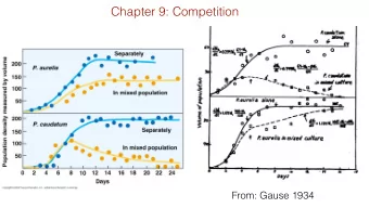 Chapter 9: Competition  From: Gause 1934  Competitive exclusion and co-existence  Asterionella